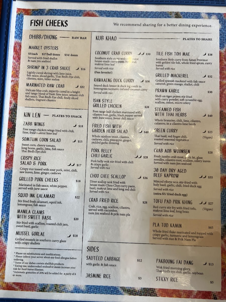 Fish Cheeks Menu - Image 3